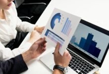 coyyn digital capital investment recommendations