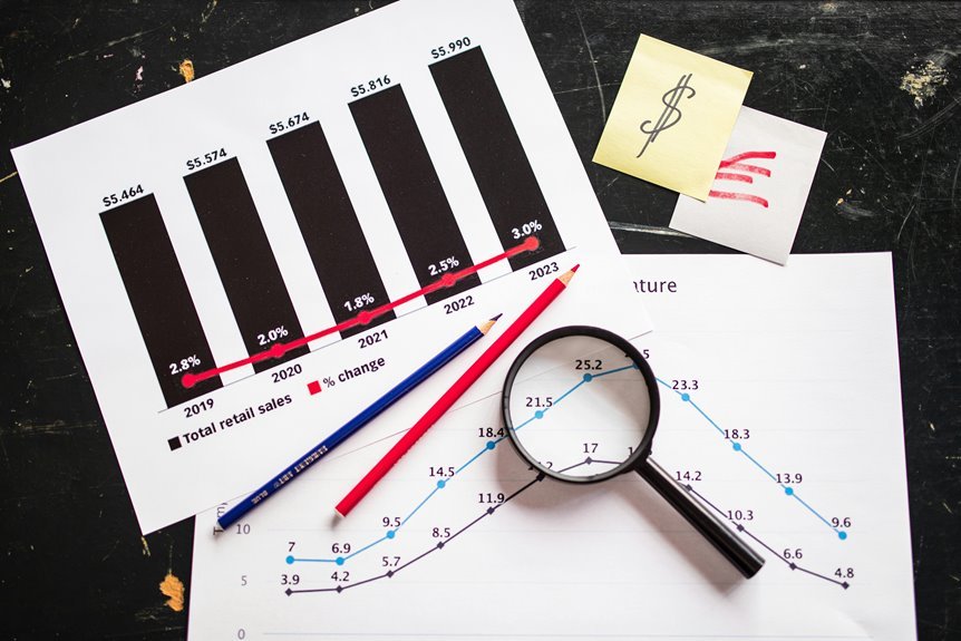 long term growth key picks