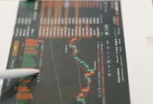 smart investment stock picks