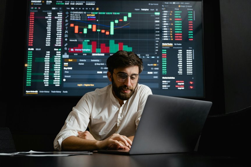 smart investment strategies 2025