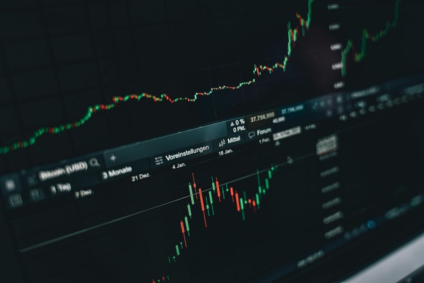 top stocks forecasted 2025