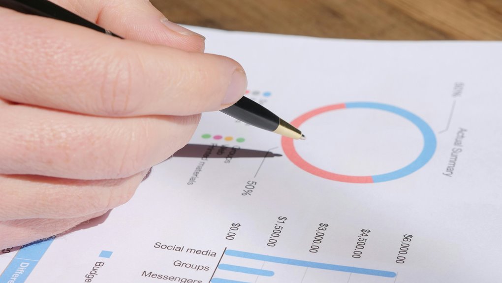 advanced metrics data analysis