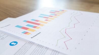 global performance metrics reported