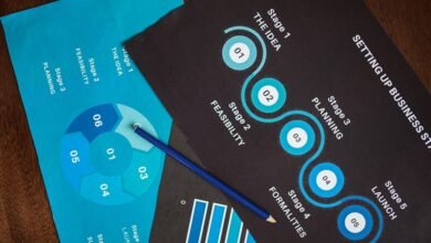 market data analysis report