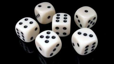 operational risk assessment numbers