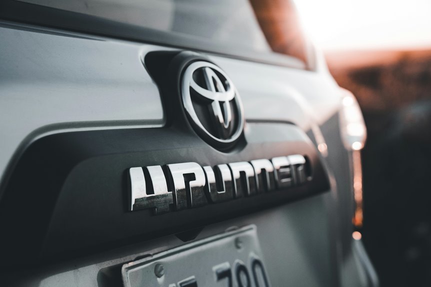 brand exposure visibility strategies