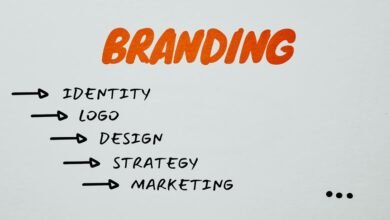 brand growth for business