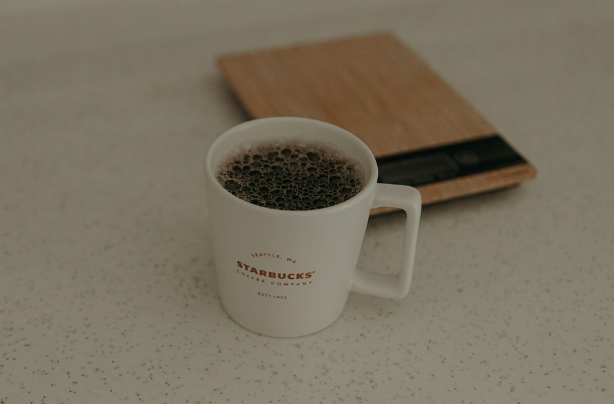 brand measurement for growth