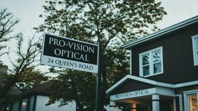 digital brand identity framework