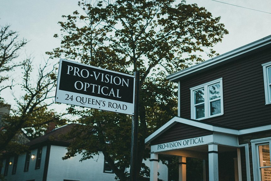 digital brand identity framework