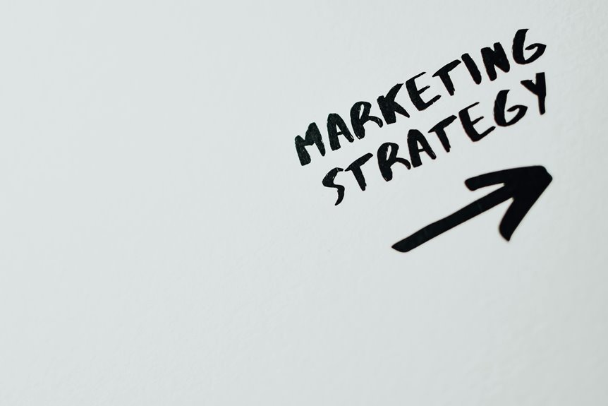 digital market success strategy