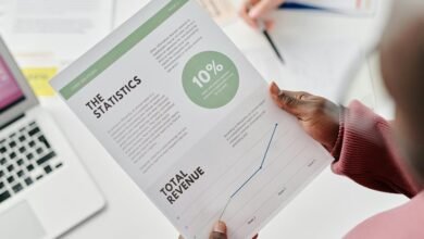 profit growth revenue planning