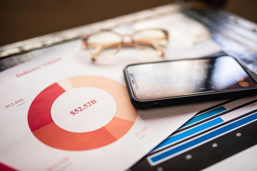 revenue growth strategies unveiled