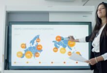 business growth strategy plan