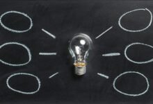 creative solutions for tools