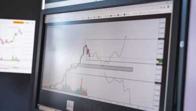 digital monitoring alerts overview