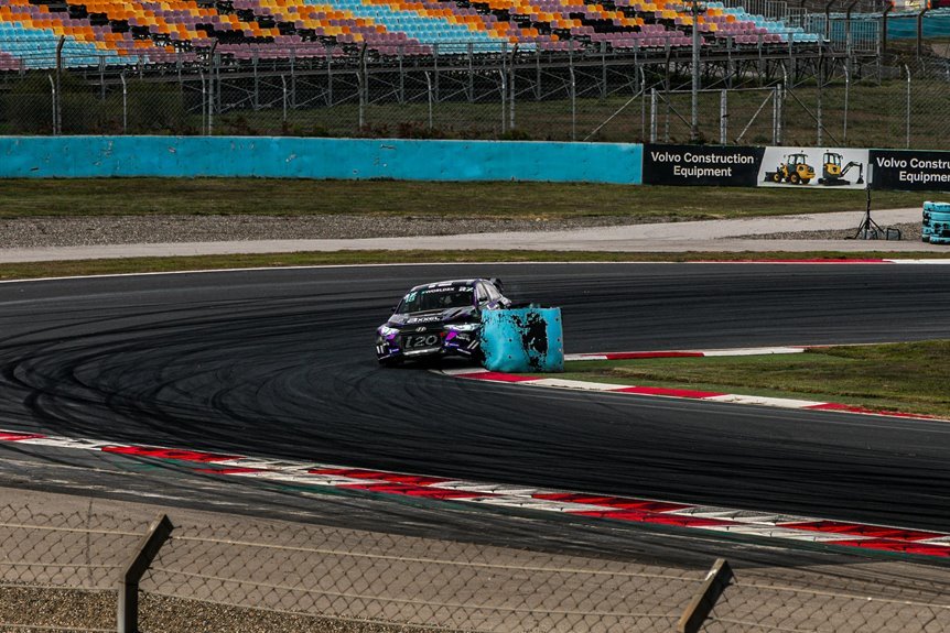 stellar velocity innovation edge