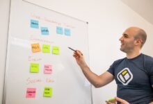 top reasons to learn 920577469