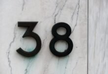 unique numeric identifier overview displayed
