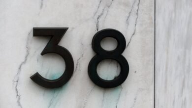 unique numeric identifier overview displayed